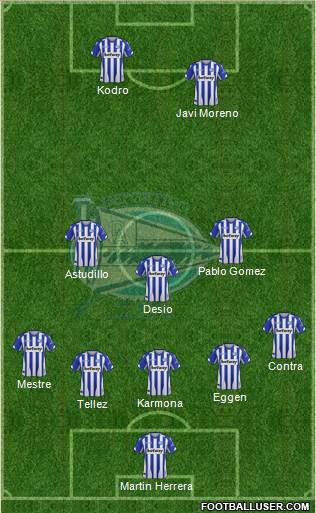 D. Alavés S.A.D. Formation 2018