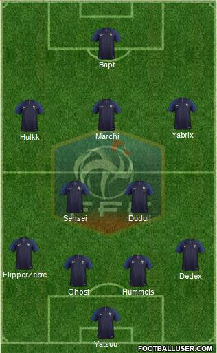 France Formation 2018