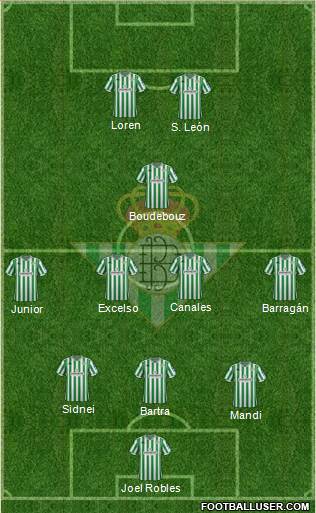 Real Betis B., S.A.D. Formation 2018