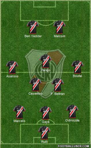 River Plate Formation 2018