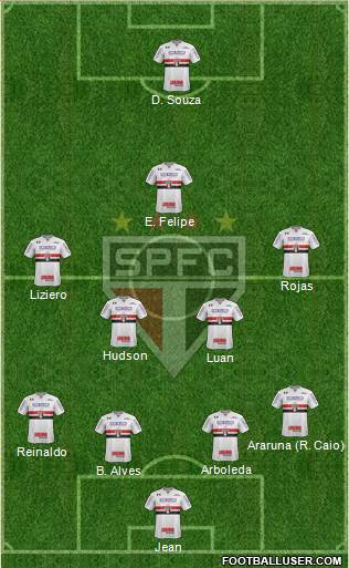 São Paulo FC Formation 2018