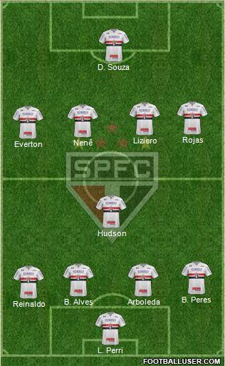 São Paulo FC Formation 2018