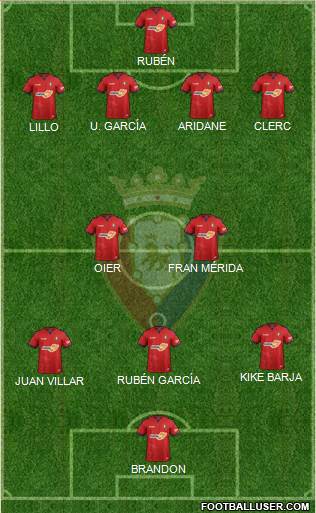 C. At. Osasuna Formation 2018