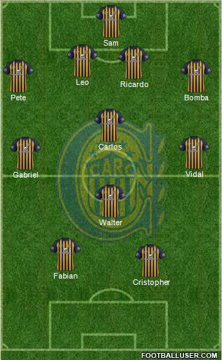 Rosario Central Formation 2018