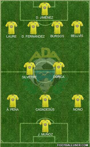 A.D. Alcorcón Formation 2018