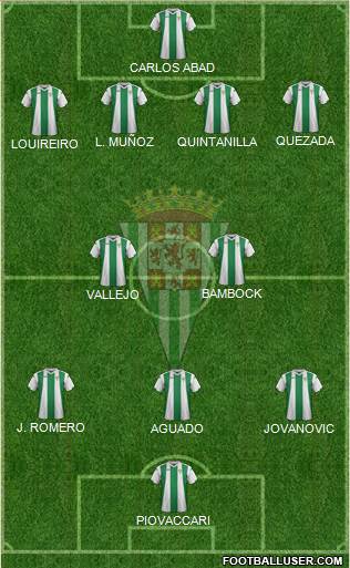 Córdoba C.F., S.A.D. Formation 2018