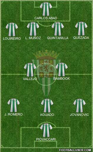 Córdoba C.F., S.A.D. football formation