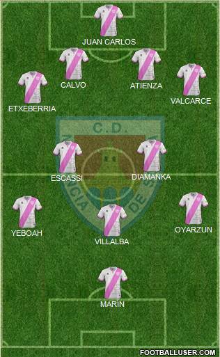 C.D. Numancia S.A.D. Formation 2018