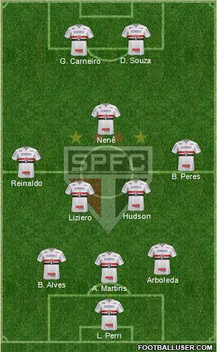 São Paulo FC Formation 2018