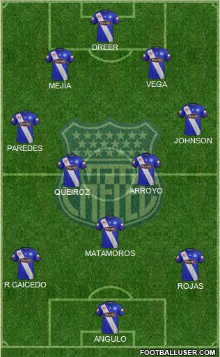 CS Emelec Formation 2018