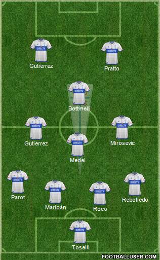 CD Universidad Católica Formation 2018
