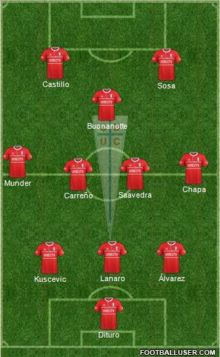 CD Universidad Católica Formation 2018