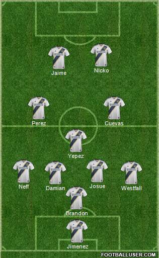 Los Angeles Galaxy Formation 2018