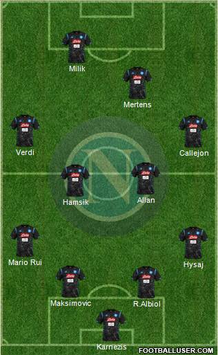 Napoli Formation 2018