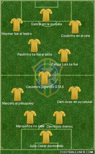 Brazil Formation 2018