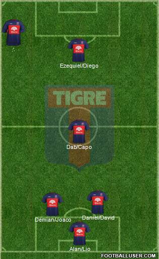 Tigre Formation 2018