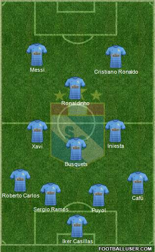 C Sporting Cristal S.A. football formation