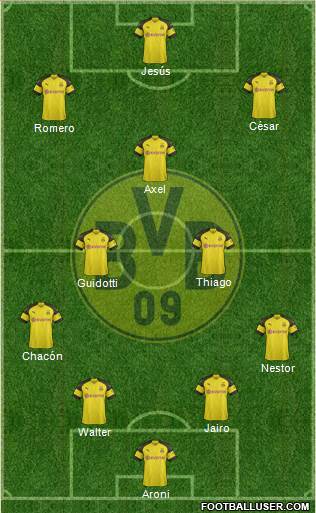 Borussia Dortmund Formation 2018