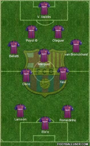 F.C. Barcelona Formation 2018