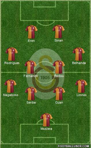 Galatasaray SK Formation 2018