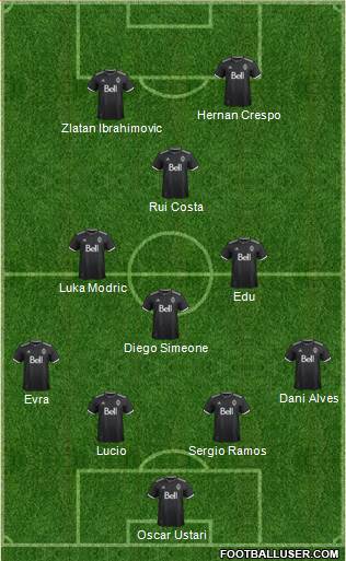 Vancouver Whitecaps FC Formation 2018