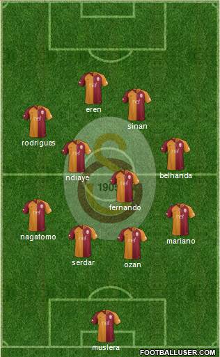 Galatasaray SK Formation 2018