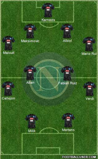Napoli Formation 2018