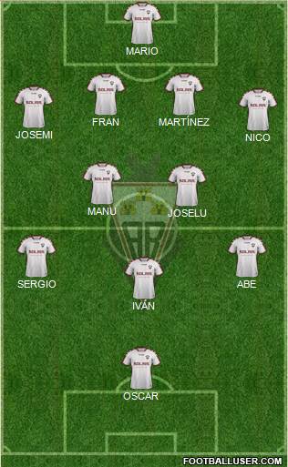 Albacete B., S.A.D. Formation 2018