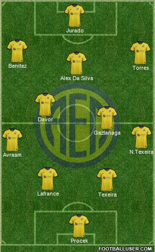 AE Limassol Formation 2018