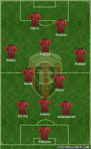 FK Vardar Skopje Formation 2018