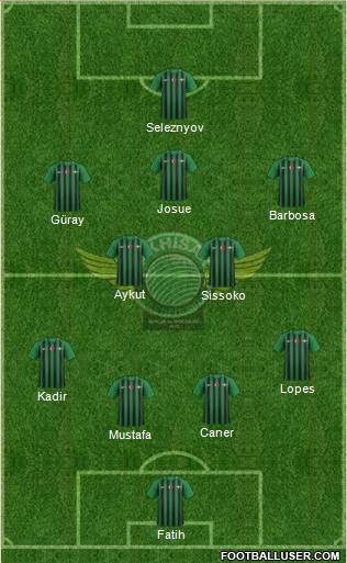 Akhisar Belediye ve Gençlik Formation 2018