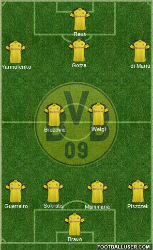 Borussia Dortmund Formation 2018