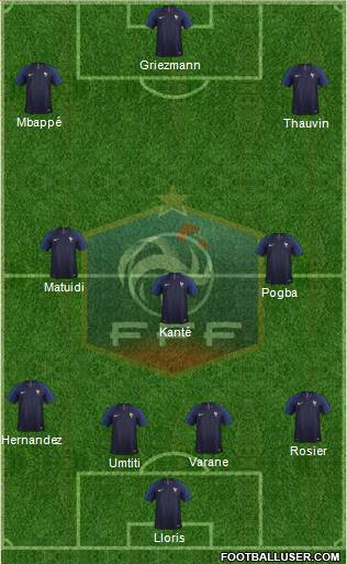 France Formation 2018