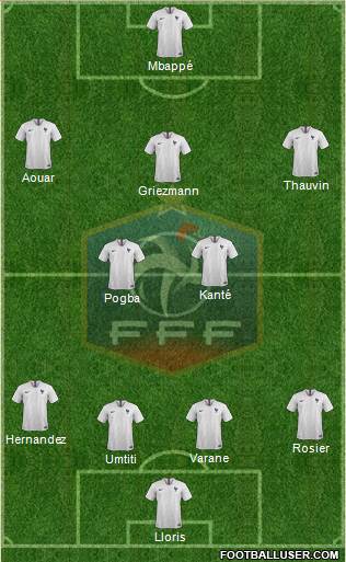 France Formation 2018