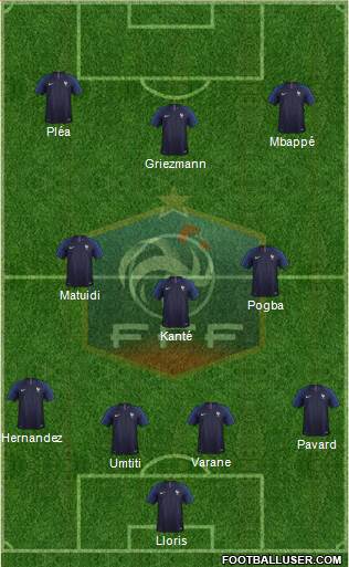 France Formation 2018