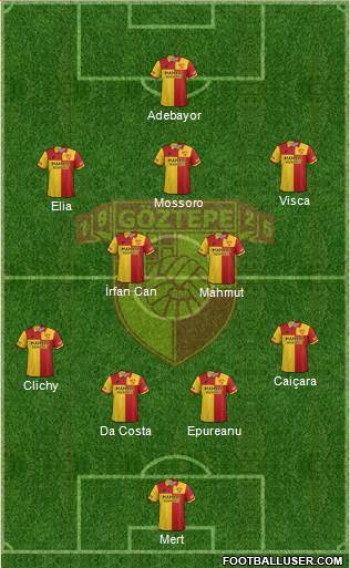Göztepe A.S. Formation 2018