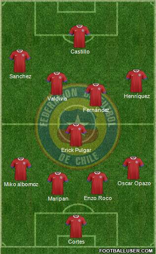 Chile Formation 2018