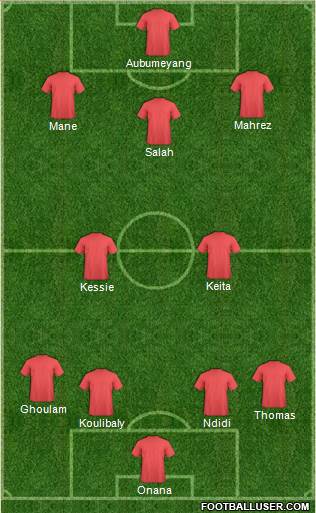 Dream Team Formation 2018