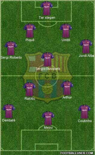 F.C. Barcelona Formation 2018