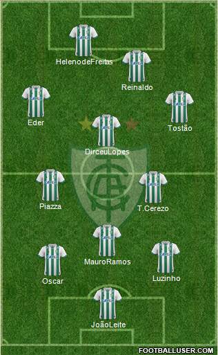 América FC (MG) Formation 2018