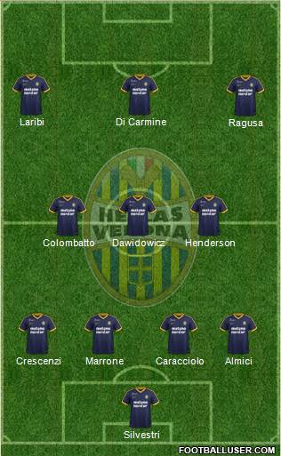 Hellas Verona Formation 2018