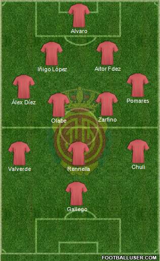 R.C.D. Mallorca S.A.D. Formation 2018