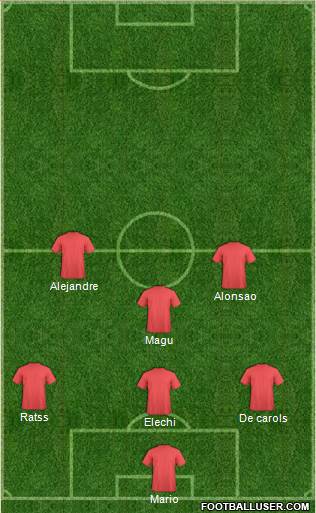 Fifa Team Formation 2018