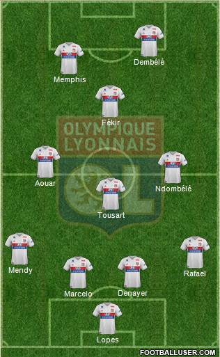 Olympique Lyonnais Formation 2018