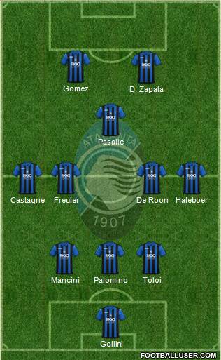 Atalanta Formation 2018