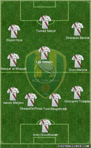 ADO Den Haag Formation 2018