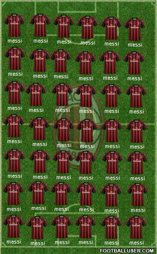 A.C. Milan Formation 2018