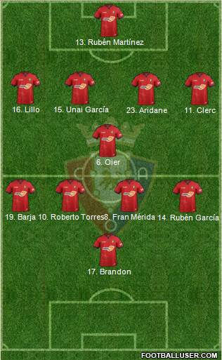 C. At. Osasuna Formation 2018