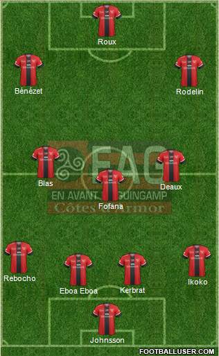 En Avant de Guingamp Formation 2018