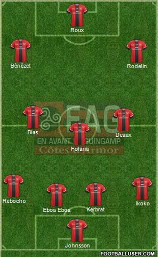 En Avant de Guingamp football formation